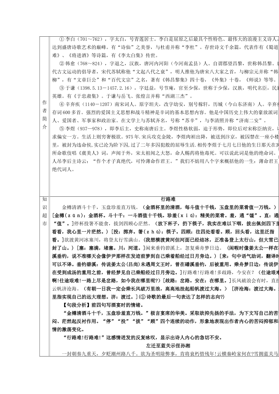 九年级语文下册 第七单元 第30课《诗词五首》导学案 （新版）语文版-（新版）语文版初中九年级下册语文学案_第2页