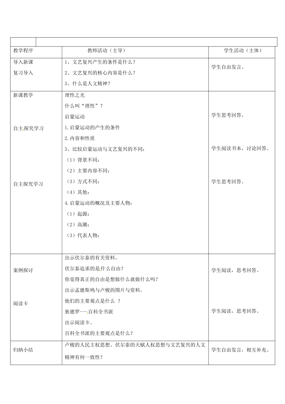 浙江省奉化市溪口中学八年级历史与社会下册《理性之光》教案 岳麓版_第2页