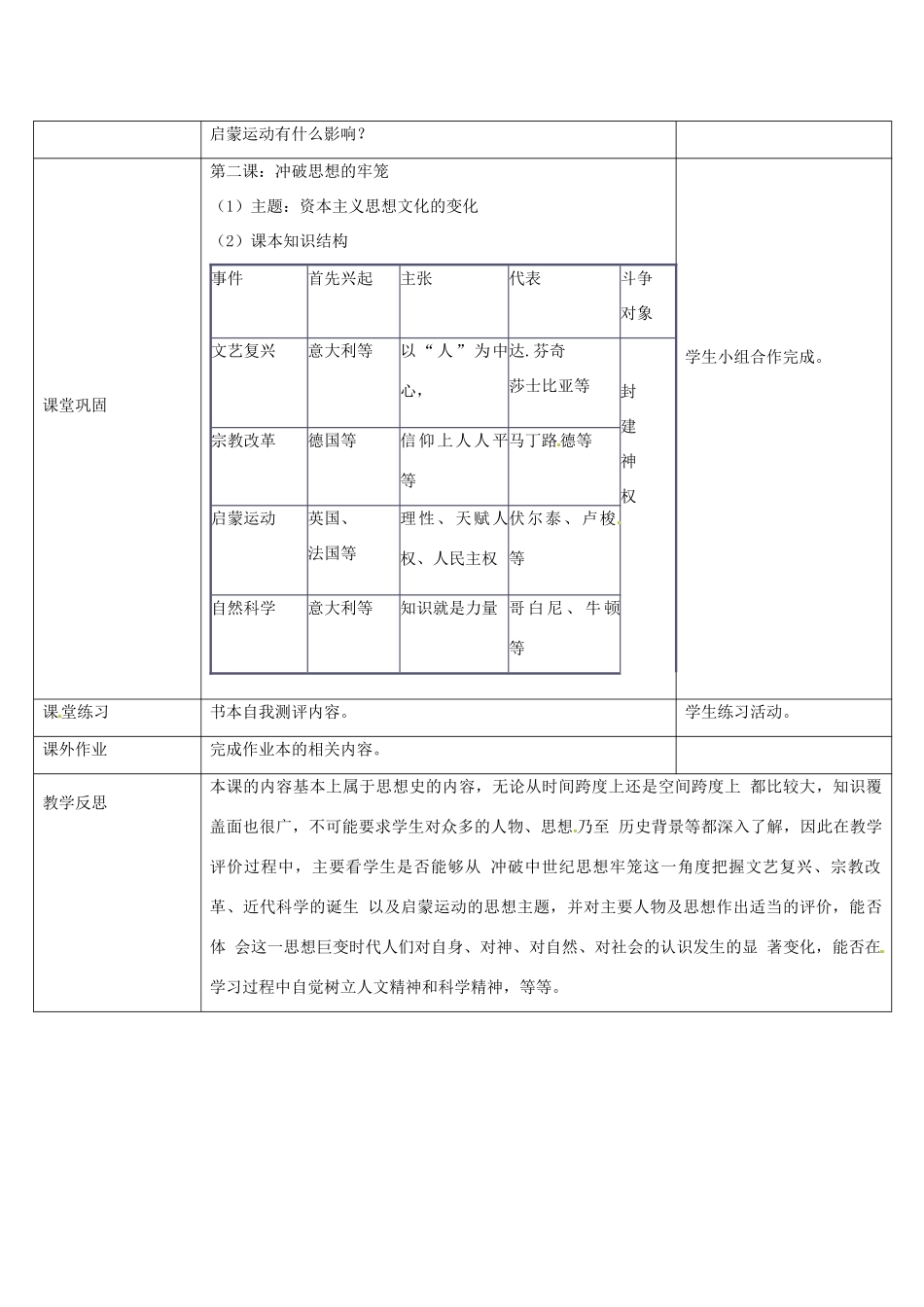 浙江省奉化市溪口中学八年级历史与社会下册《理性之光》教案 岳麓版_第3页