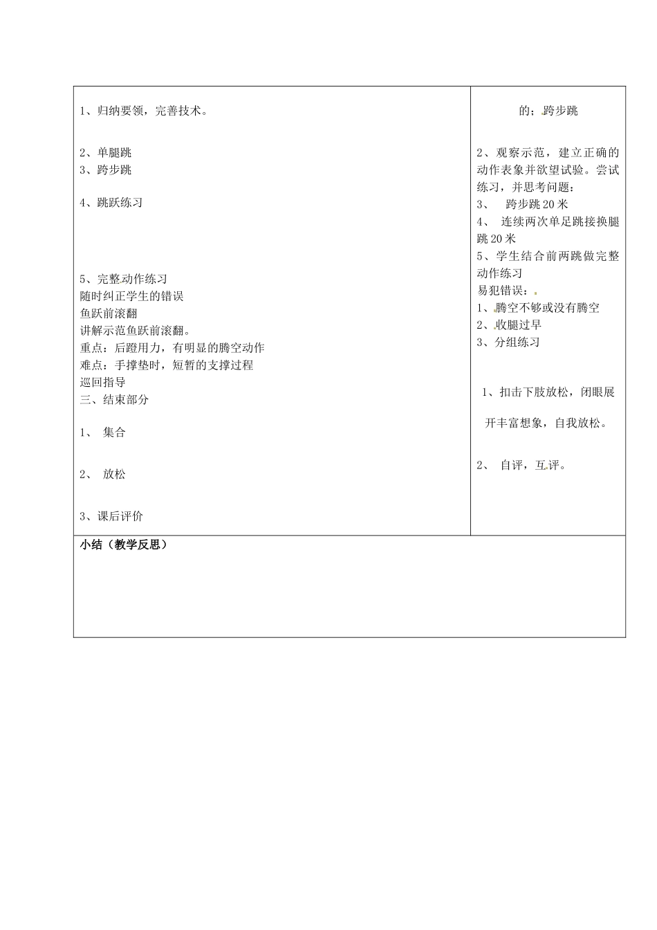 山东省郯城第三中学初中信息技术 鱼跃前滚翻教案2_第2页