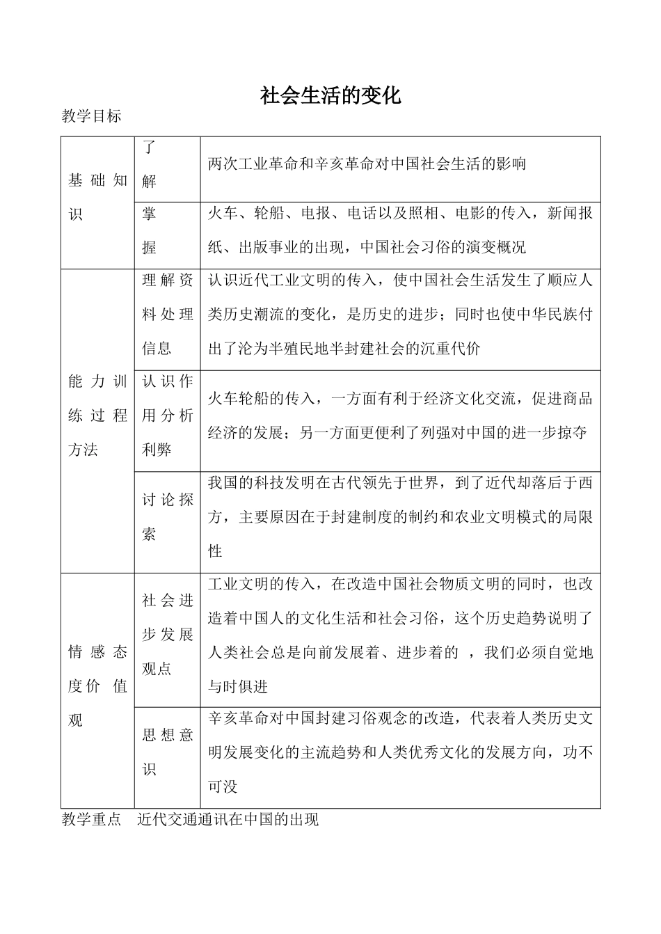 新人教版八年级历史社会生活的变化教案_第1页