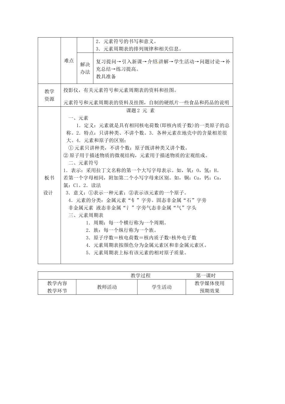 新疆兵团第五师八十八团学校九年级化学上册 3.3 元素教案 新人教版_第2页