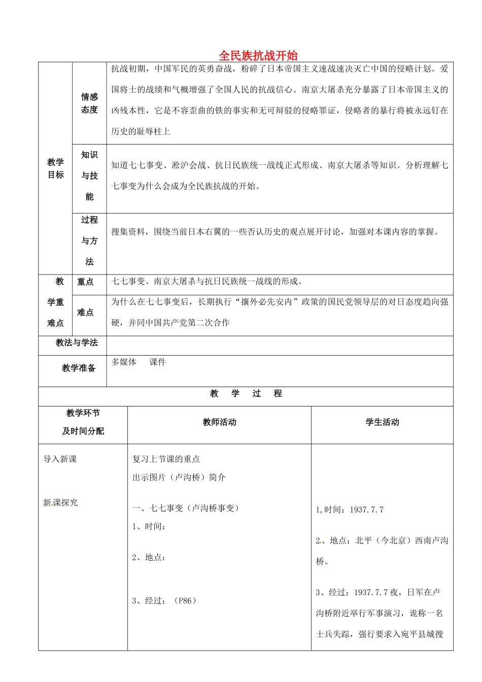 陕西省安康市紫阳县紫阳中学初中部八年级历史上册 13 全民族抗战开始教案 华东师大版_第1页