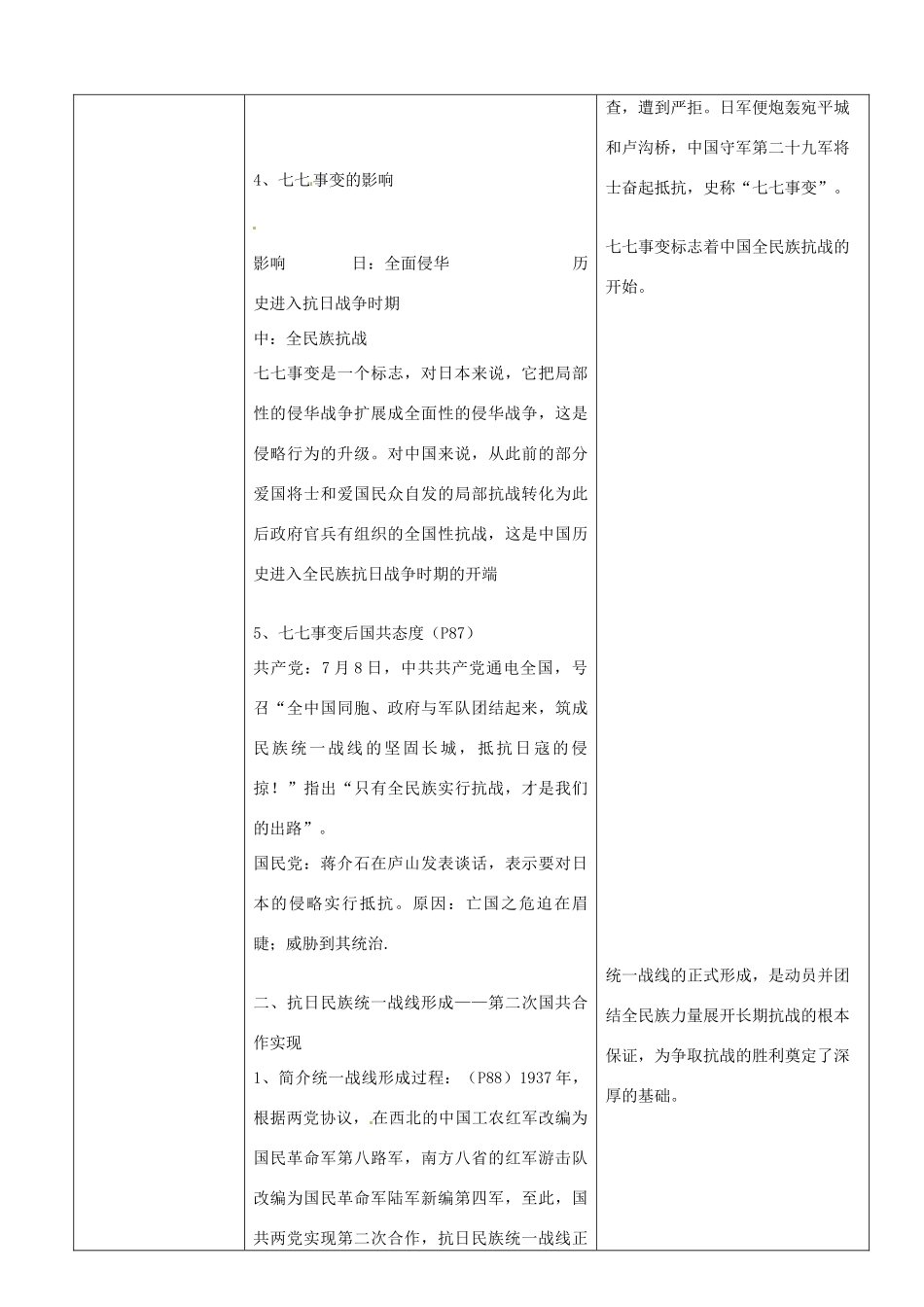 陕西省安康市紫阳县紫阳中学初中部八年级历史上册 13 全民族抗战开始教案 华东师大版_第2页