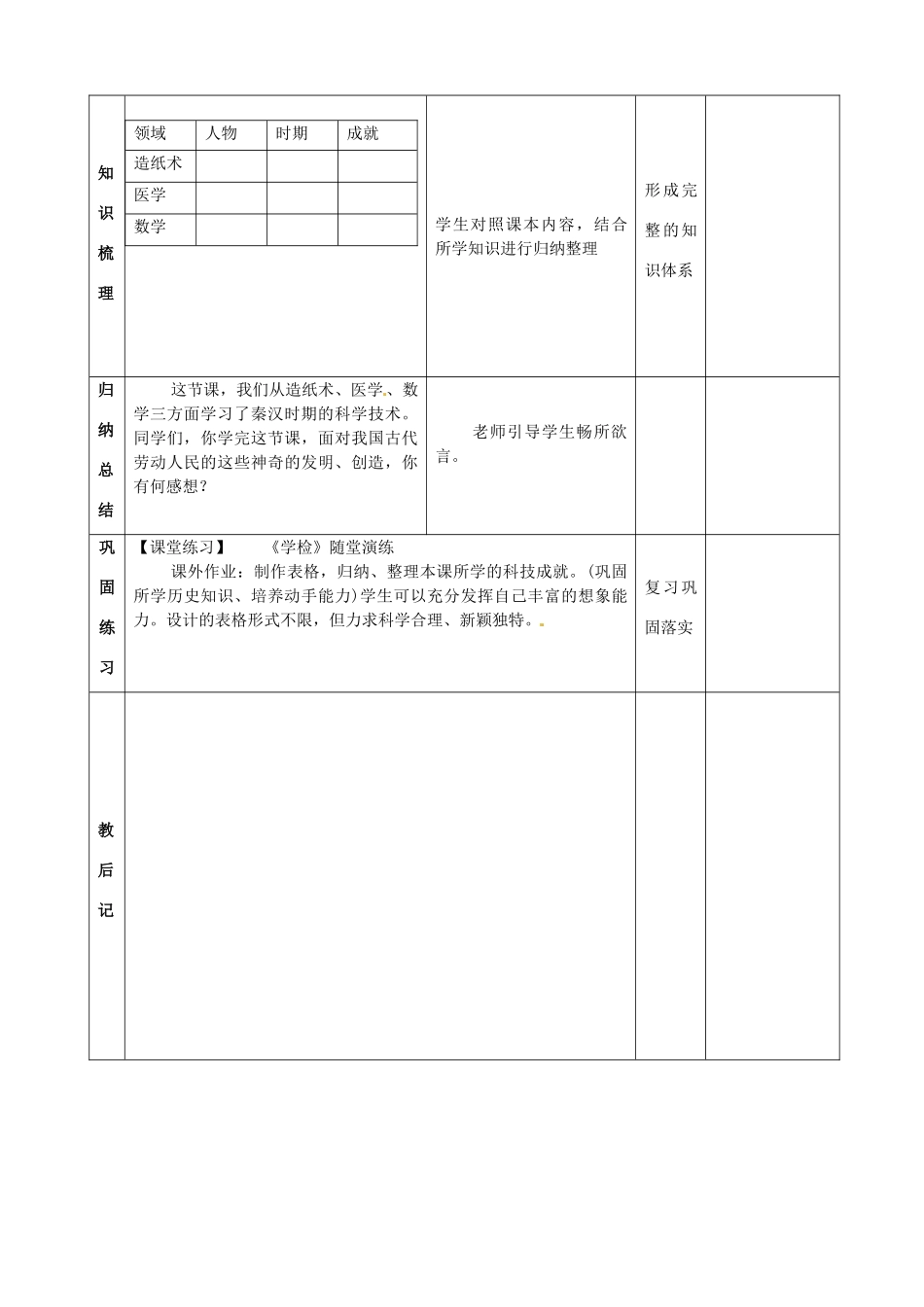 山东省邹平县实验中学七年级历史上册 第17课 先进的科学技术教案 北师大版_第3页