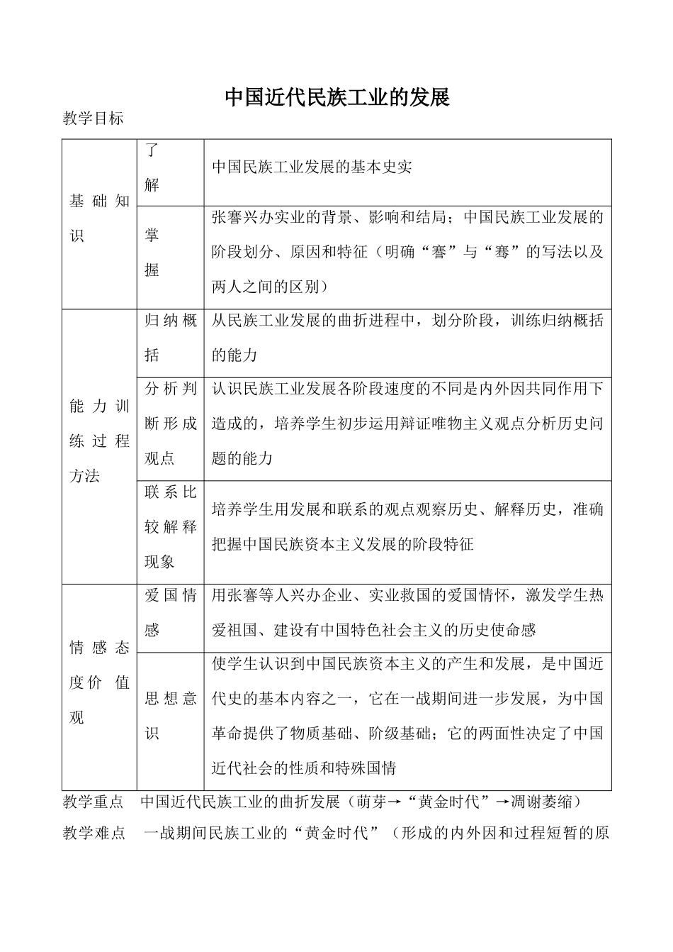 新人教版八年级历史中国近代民族工业的发展教案_第1页