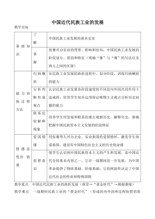 新人教版八年级历史中国近代民族工业的发展教案