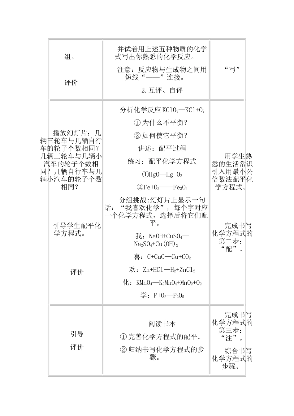 九年级化学上册：5.2如何正确书写化学方程式教学设计 人教版_第2页