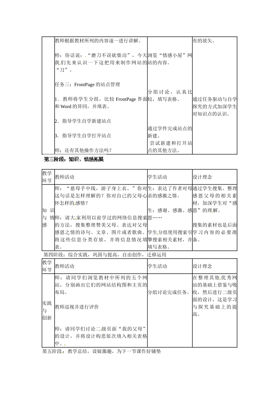 山东省临沭县第三初级中学八年级信息技术上册《创建站点》教案_第2页