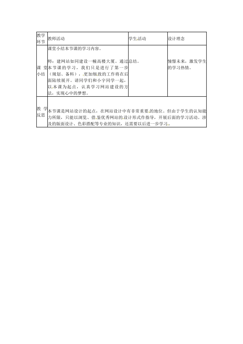 山东省临沭县第三初级中学八年级信息技术上册《创建站点》教案_第3页