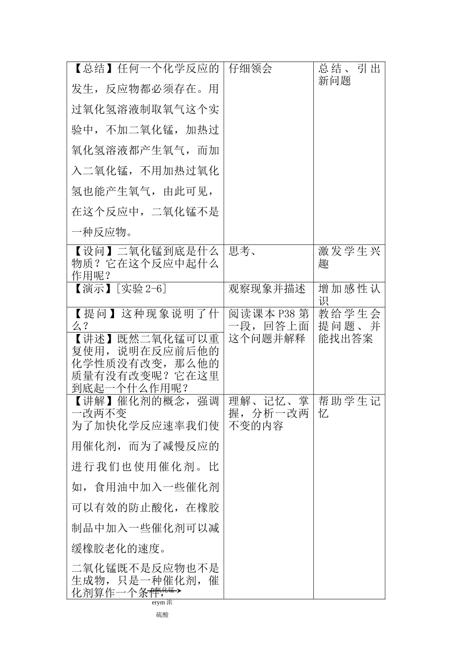 九年级化学上册：2.3制取氧气（第一课时)教案. 人教版_第2页