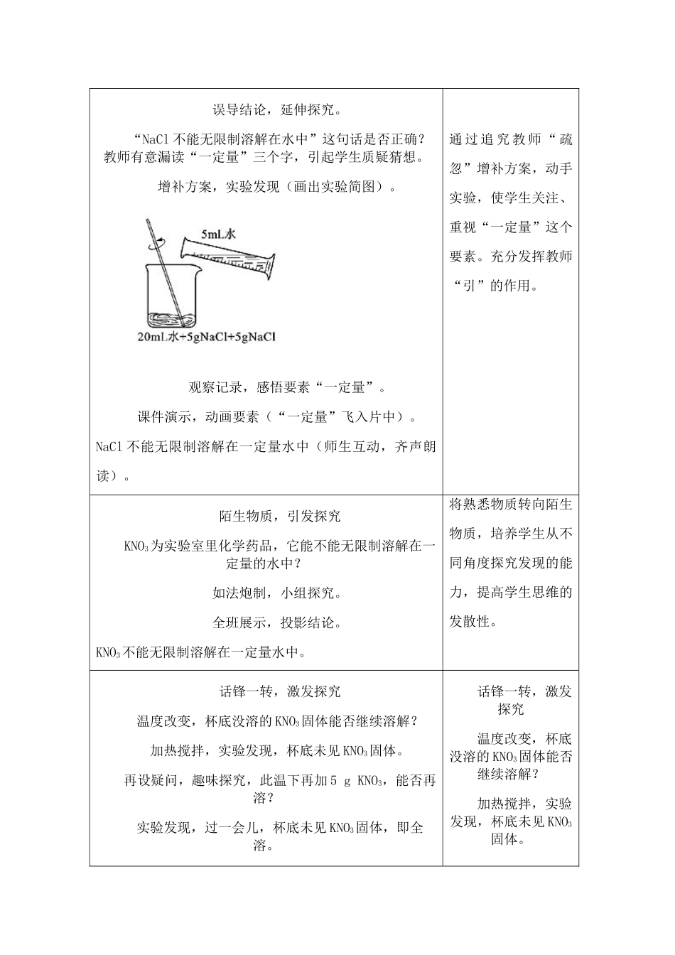 九年级化学下册：9.2溶解度（第1课时）教案 人教版_第3页