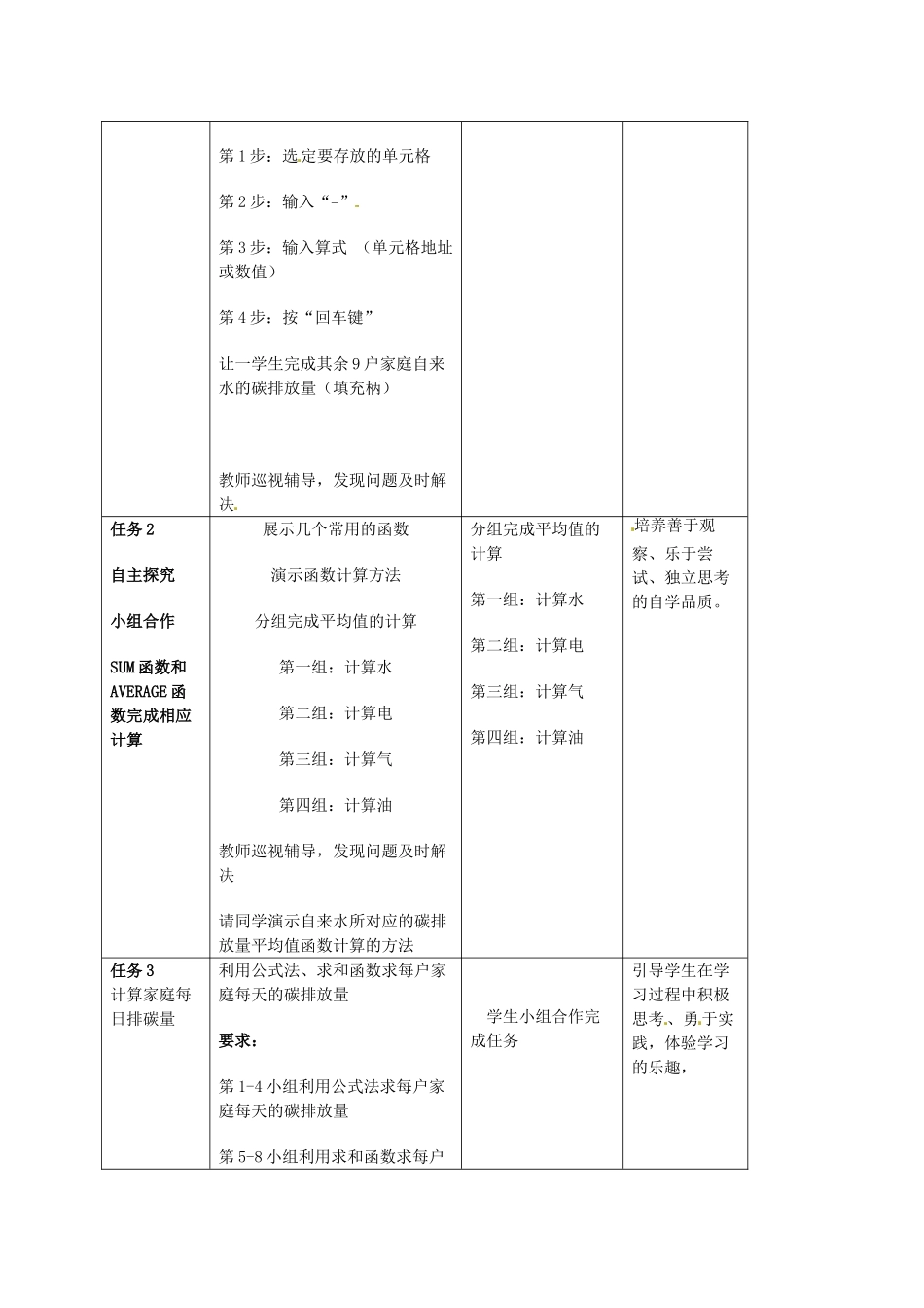 新疆石河子市第十中学七年级信息技术 第4课《动物的力量—认识高效运算的函数》教学设计_第2页