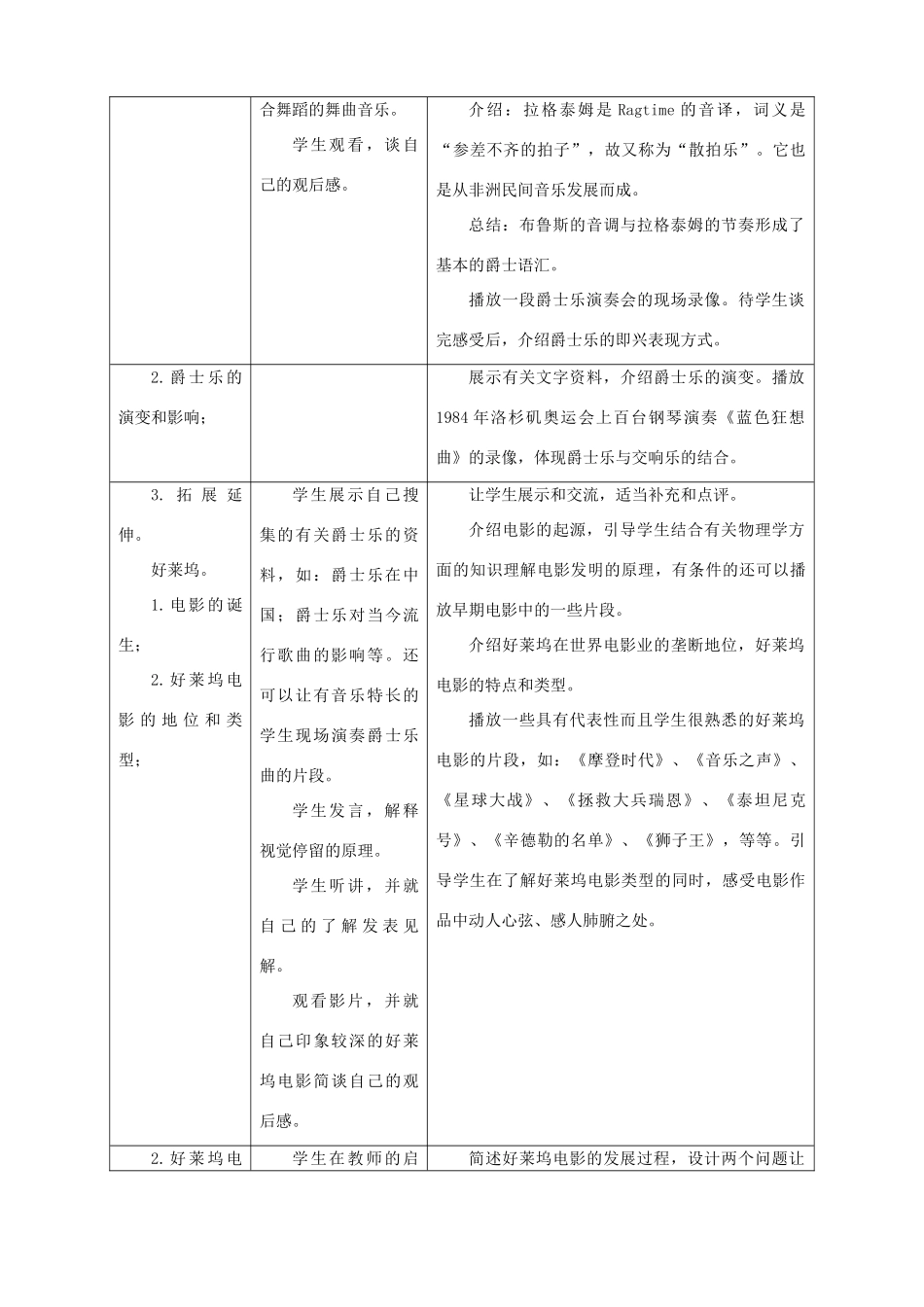 九年级历史下册 第19课《现代音乐和电影》教学设计 新人教版_第3页