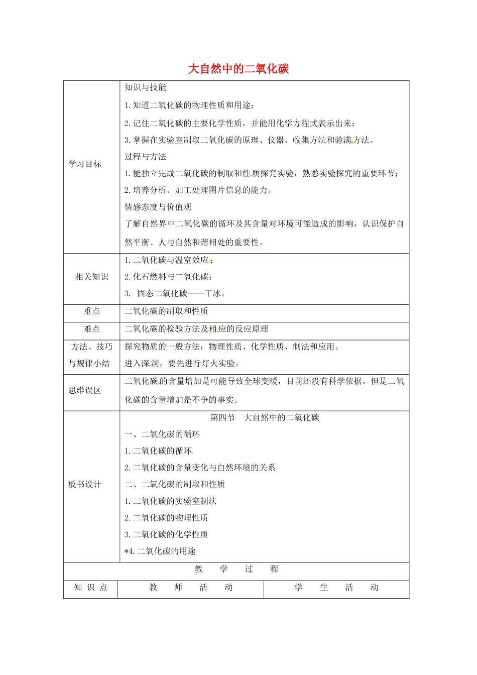 辽宁省沈阳市第四十五中学九年级化学全册 第六单元 第三节 大自然中的二氧化碳教案1 （新版）鲁教版_第1页