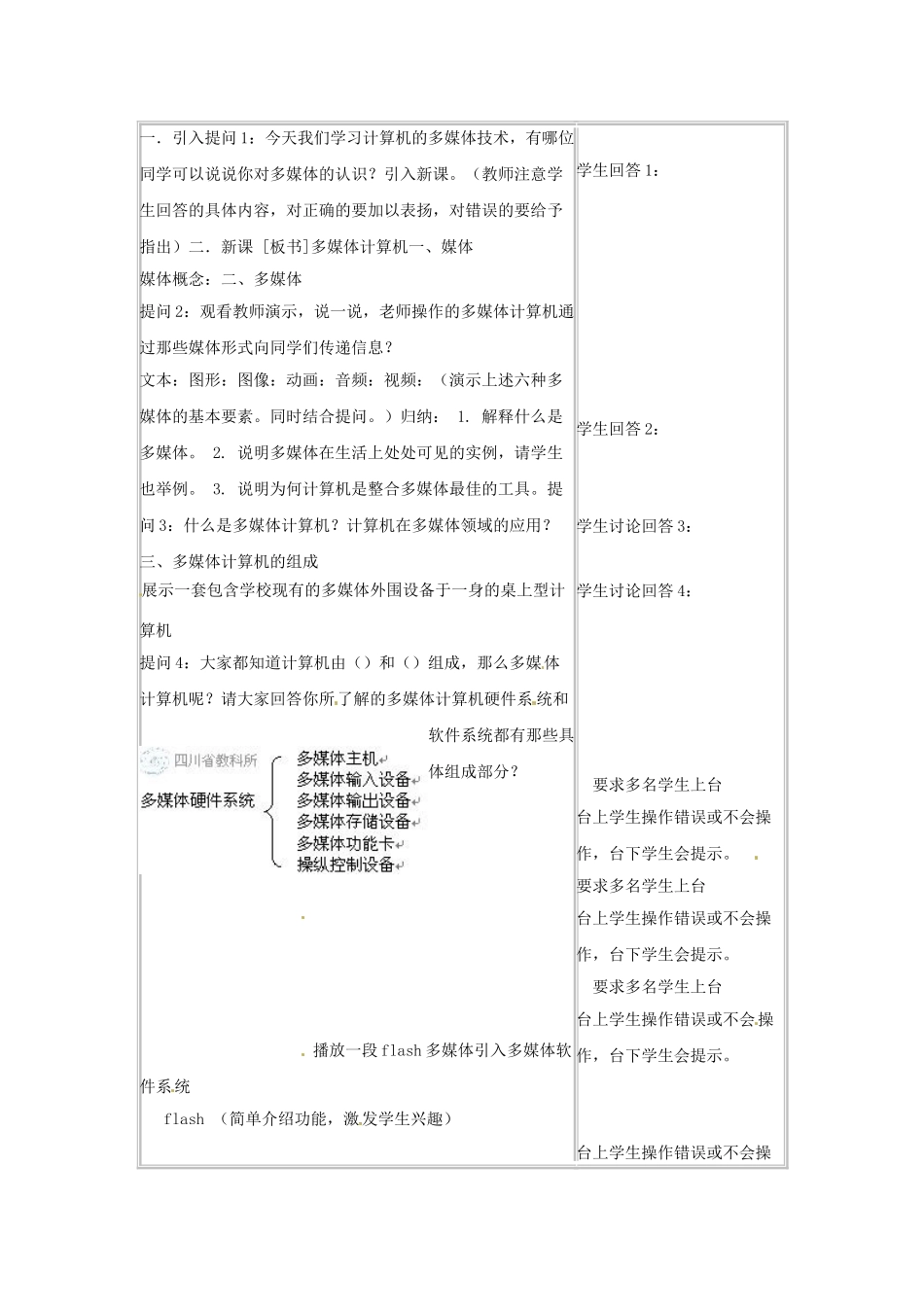 四川省宜宾市兴文县香山中学七年级信息技术上学期 第七课多媒体计算机 教案_第2页