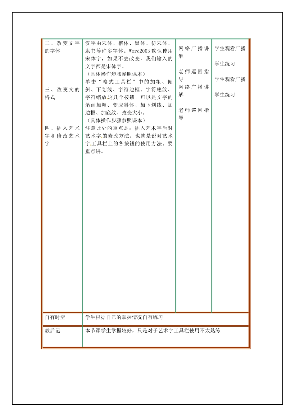 山东省青岛市平度市蓼兰镇何家店中学七年级信息技术上册 修饰板报中的文字教案 新人教版_第2页