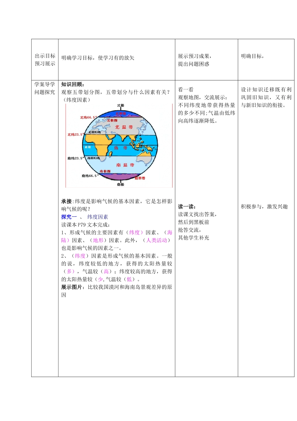 山东省枣庄市峄城区吴林街道中学七年级地理上册 4-5 形成气候的因素教案 商务星球版_第2页