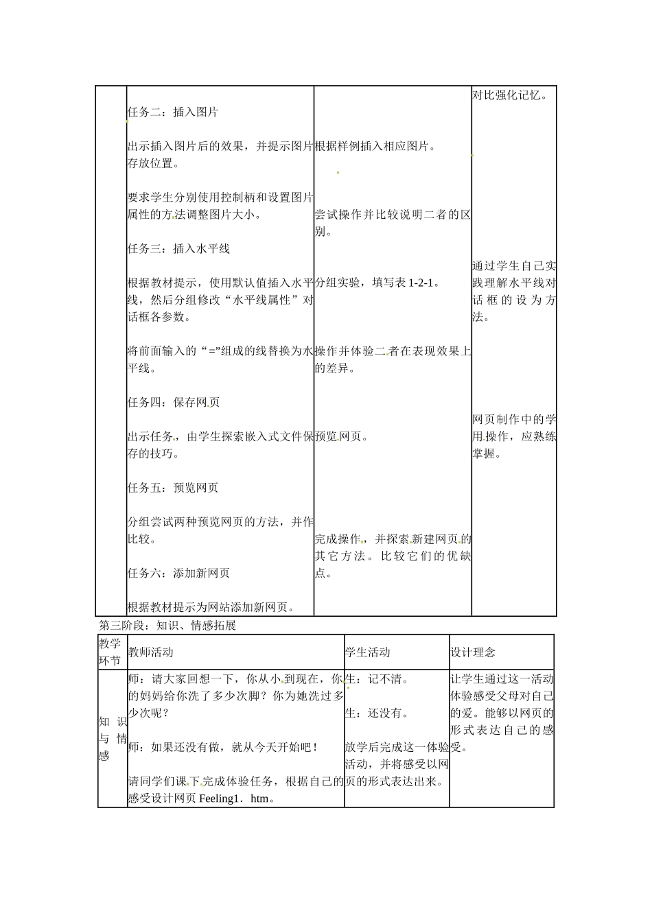 山东省临沭县第三初级中学八年级信息技术上册《设计网站的首页》教案_第2页