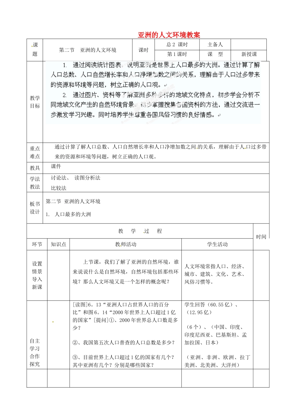 山东省临沭县第三初级中学七年级地理上册 第二节 亚洲的人文环境（第1课时）教案 湘教版_第1页