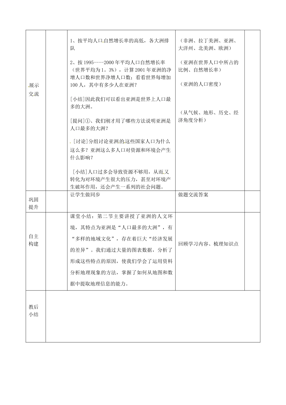 山东省临沭县第三初级中学七年级地理上册 第二节 亚洲的人文环境（第1课时）教案 湘教版_第2页