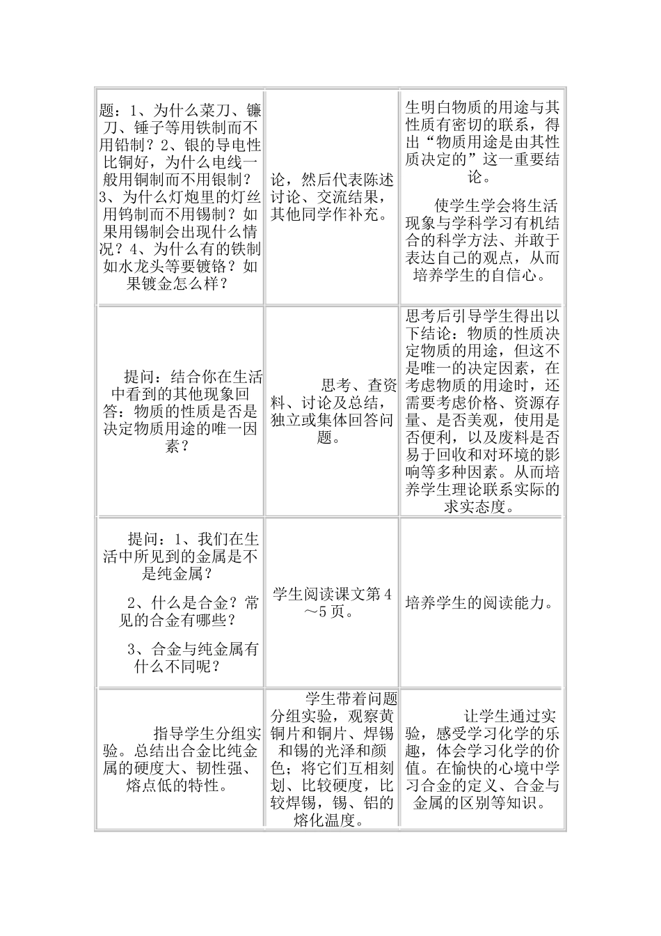九年级化学下册：8.1金属材料教案. 人教版_第3页
