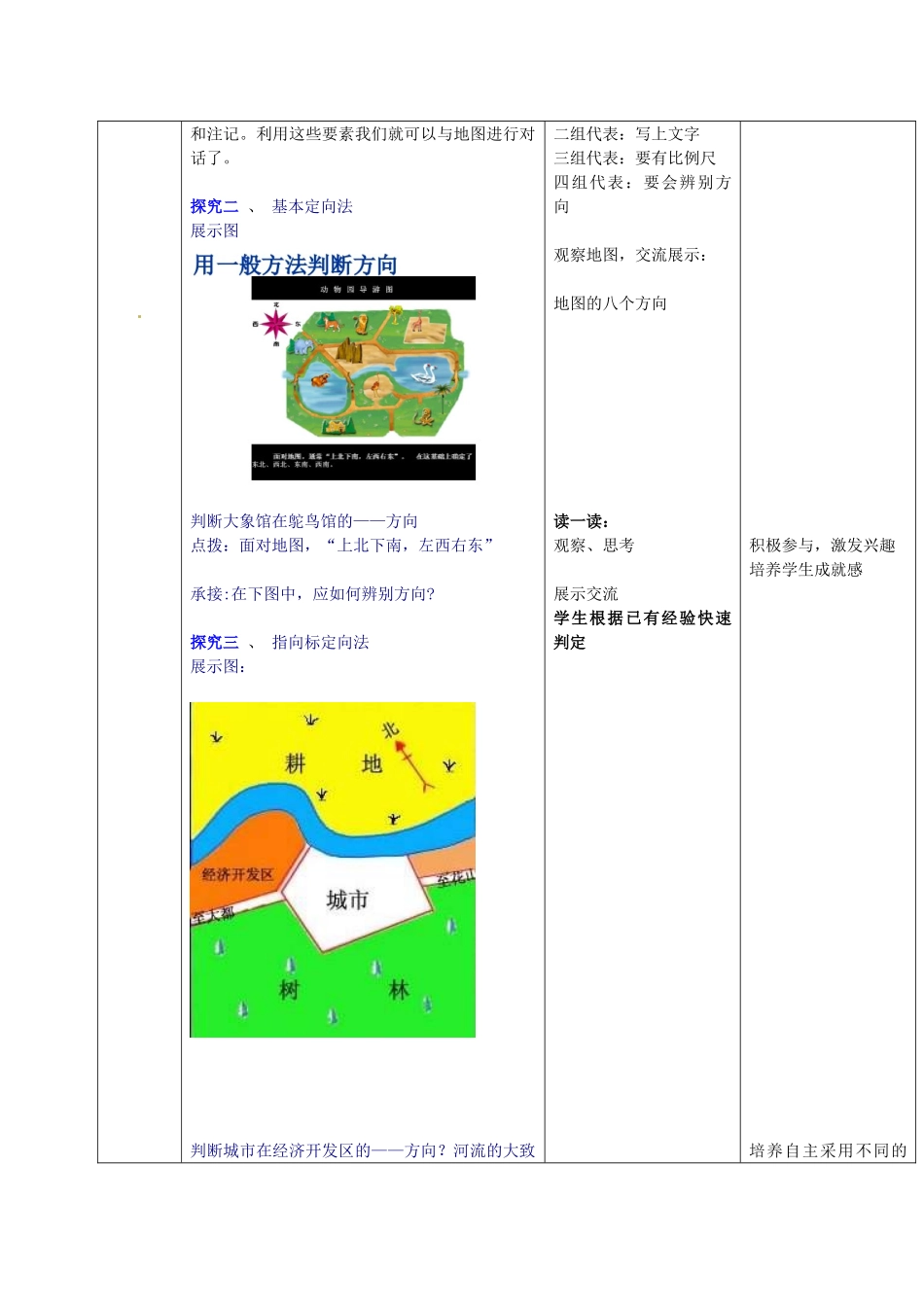 山东省枣庄市峄城区吴林街道中学七年级地理上册 2-1 地图基本要素教案（1） 商务星球版_第2页