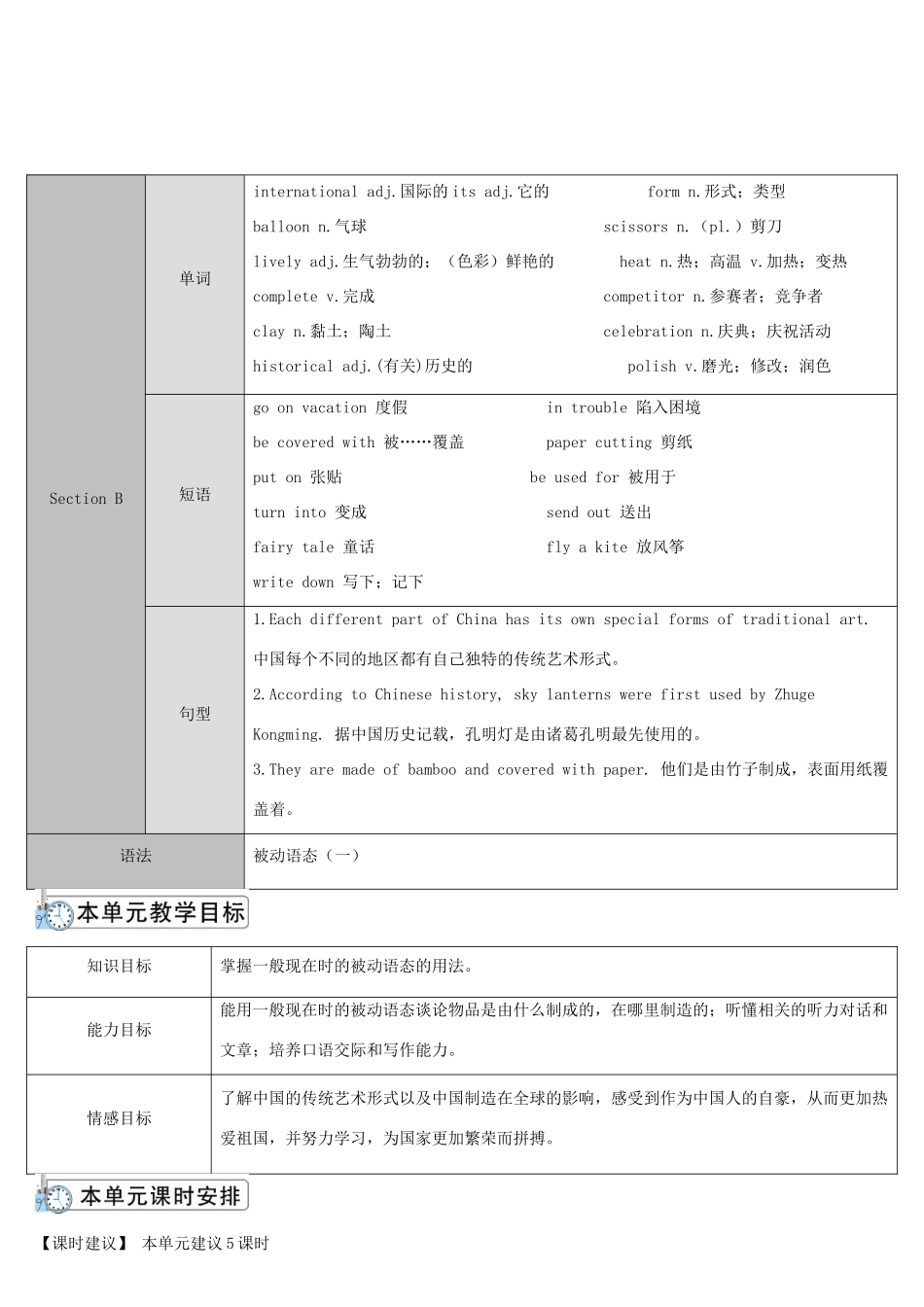 九年级英语全册 Unit 5 What are the shirts made of第1课时导学案1（新版）人教新目标版-（新版）人教新目标版初中九年级全册英语学案_第2页