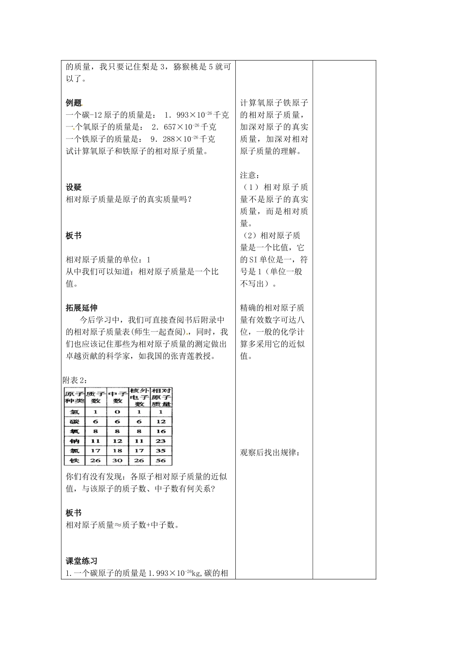 四川省胶南市理务关镇中心中学九年级化学全册《原子的构成》教案3 鲁教版_第2页