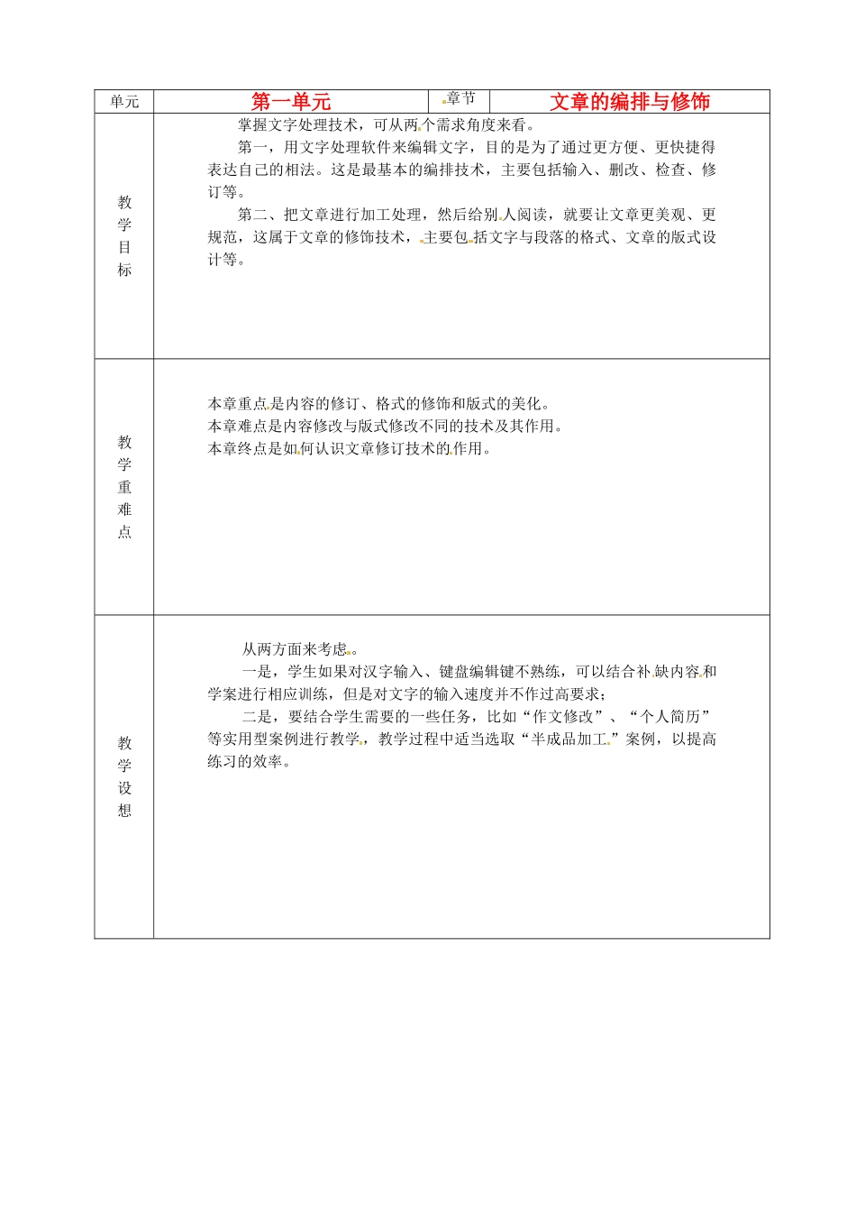 山东省烟台20中中学初中信息技术 《文章的编排与修饰》教案_第1页