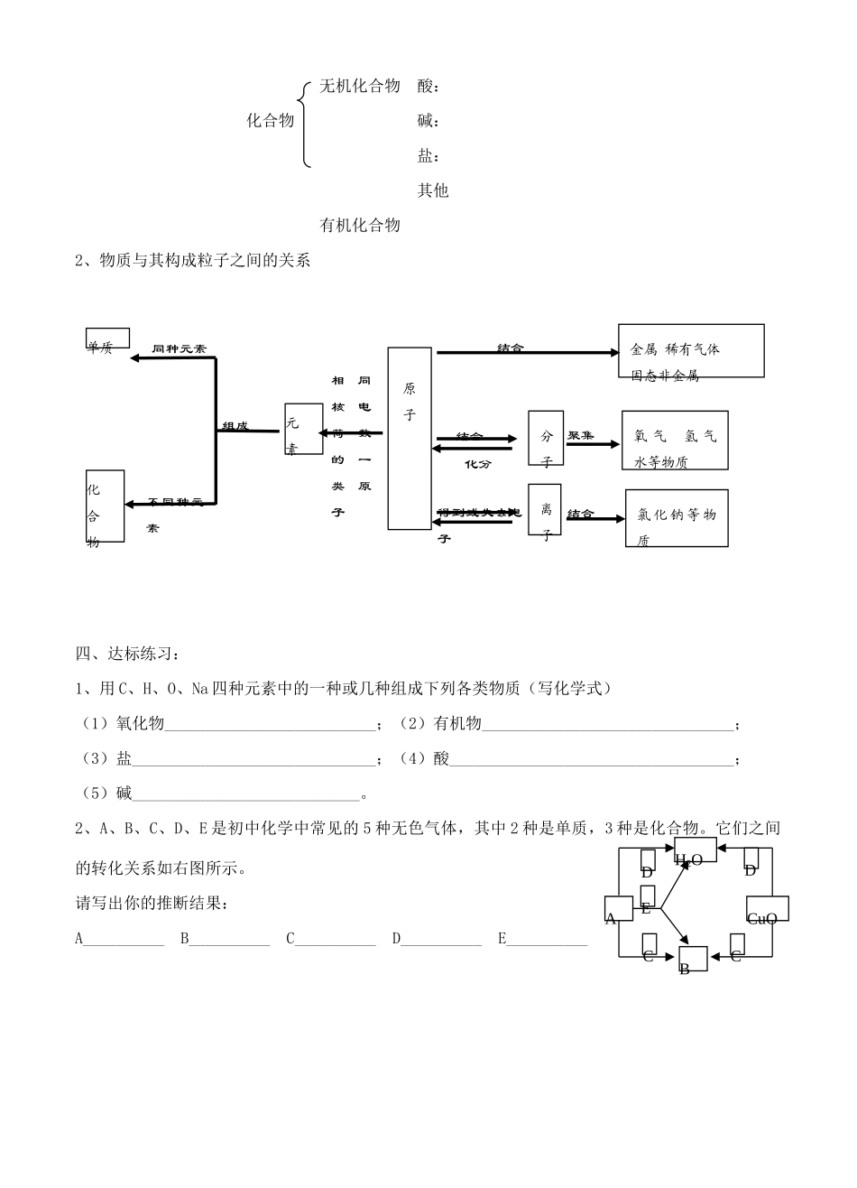 九年级化学第二轮考标复习 物质构成的奥秘（物质的多样性）教案 人教新课标版_第2页
