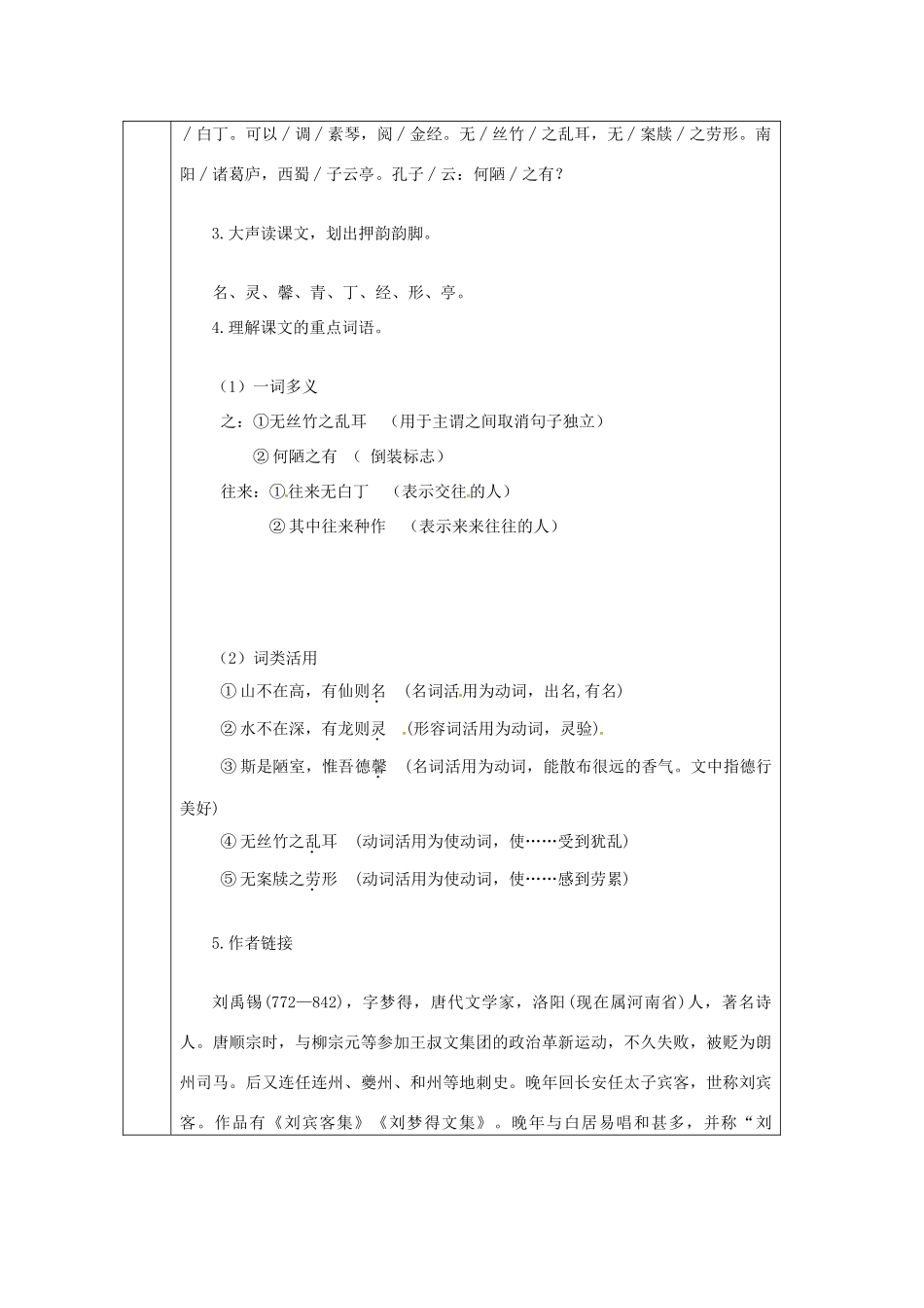 陕西省山阳县七年级语文下册 第四单元 16陋室铭导学案 新人教版-新人教版初中七年级下册语文学案_第2页