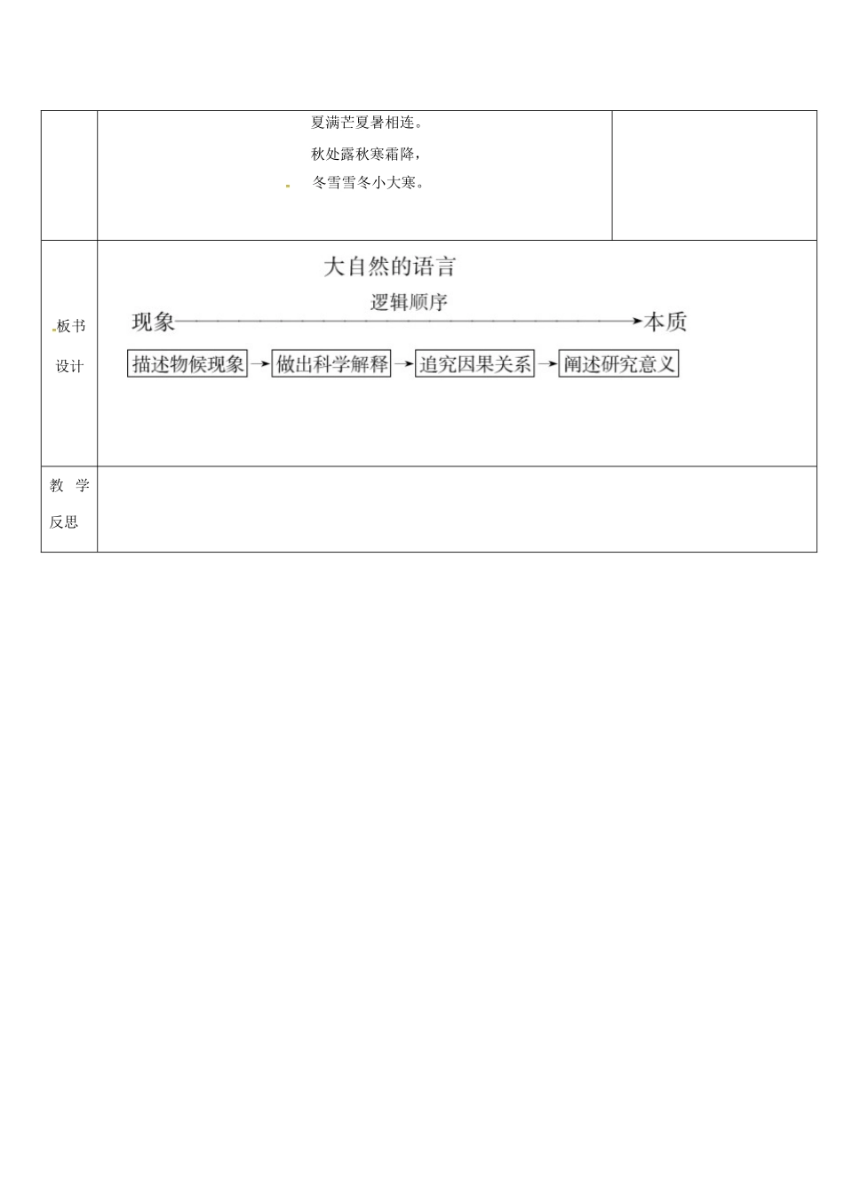 陕西省山阳县八年级语文下册 第二单元 5大自然的语言（第2课时）导学案 新人教版-新人教版初中八年级下册语文学案_第3页