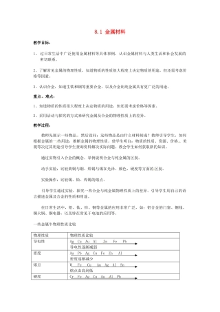 山东省惠州市惠东县梁化中学九年级化学下册 8.1 金属材料教案 新人教版