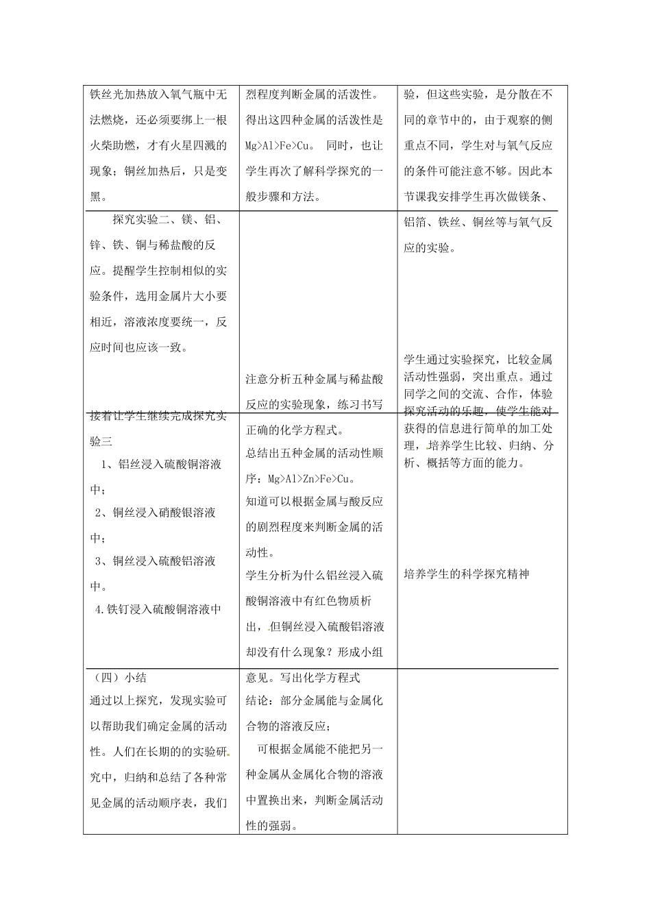 陕西省西安市回民中学九年级化学下册 第八单元 课题2 金属的化学性质教学设计 新人教版_第3页
