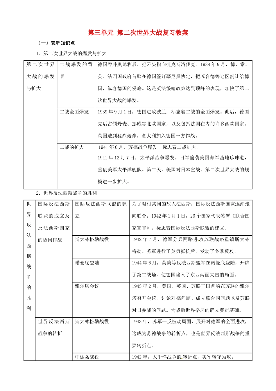 九年级历史下册 第三单元《第二次世界大战》教案 人教新课标版_第1页
