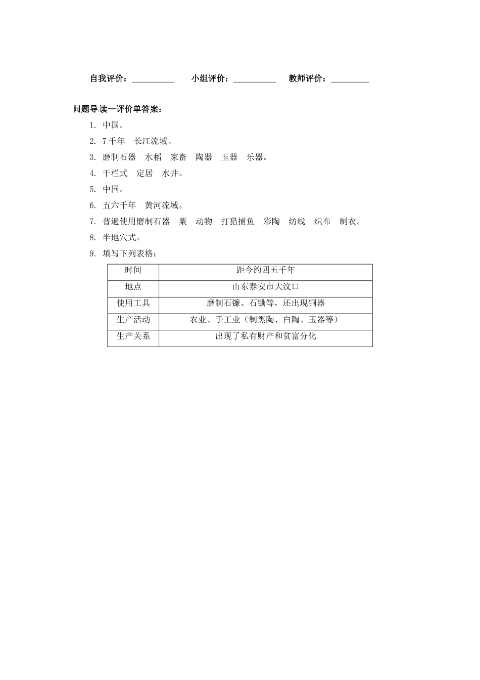 辽宁省凌海市石山初级中学七年级历史上册 1.2原始的农耕生活问题导读单 新人教版_第2页