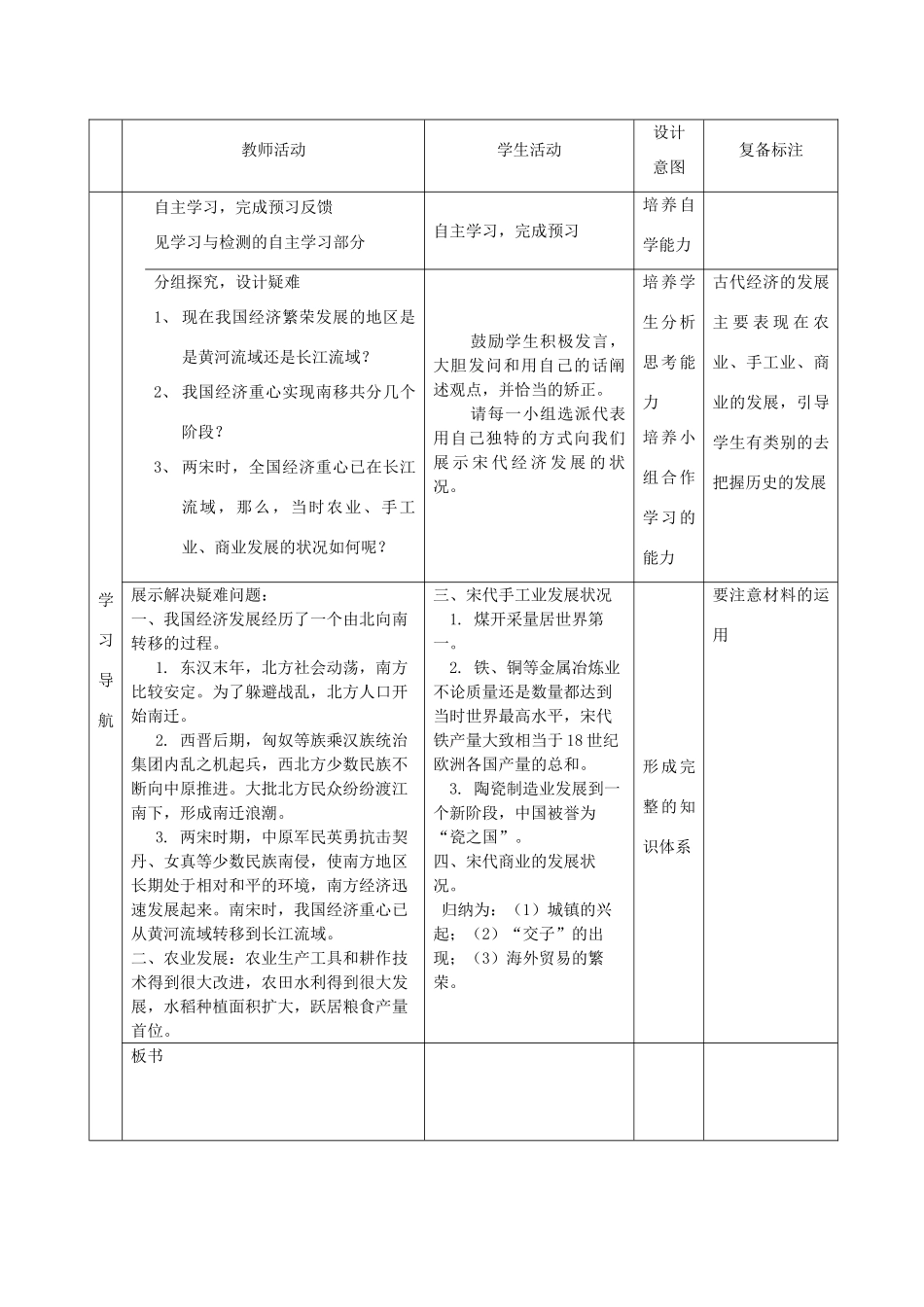 山东省邹平县实验中学七年级历史下册 第12课《经济发展与重心南移》教案 北师大版_第2页