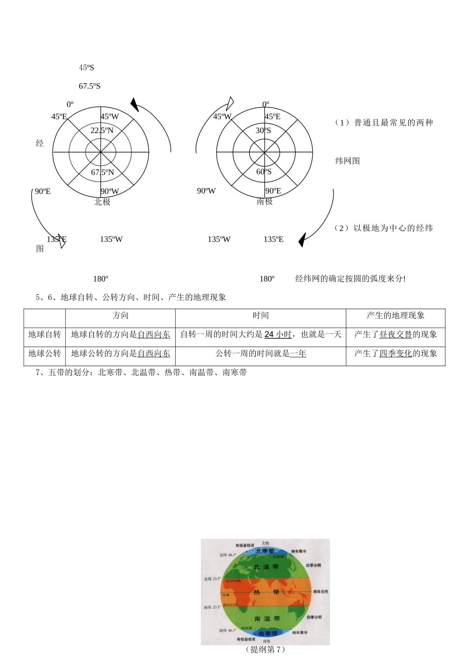 九年级地理综合复习提纲(最终修改版）教案粤教版_第2页
