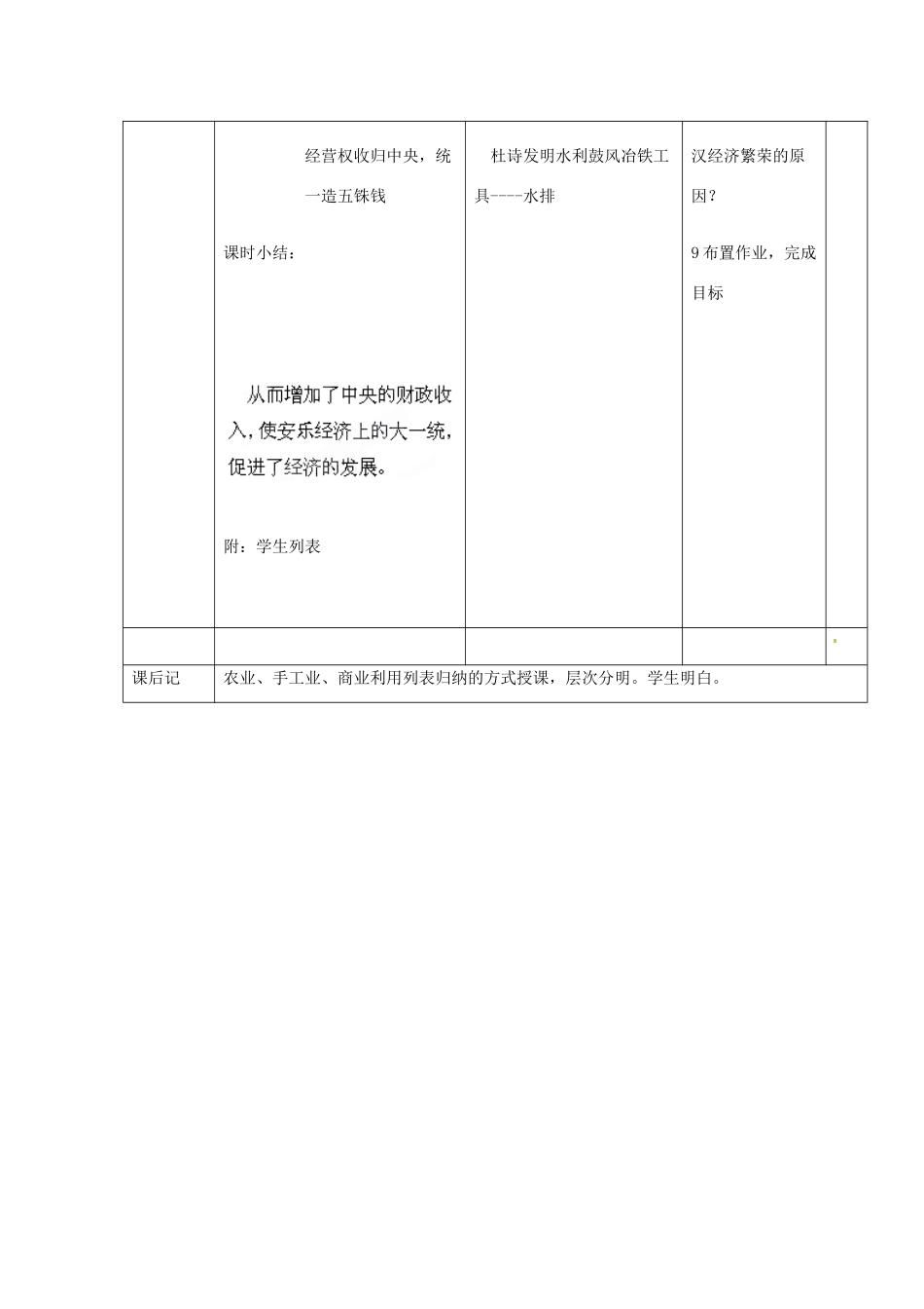 辽宁省开原市第五中学七年级历史上册《第13课 两汉经济的发展》教案 （新版）新人教版_第3页