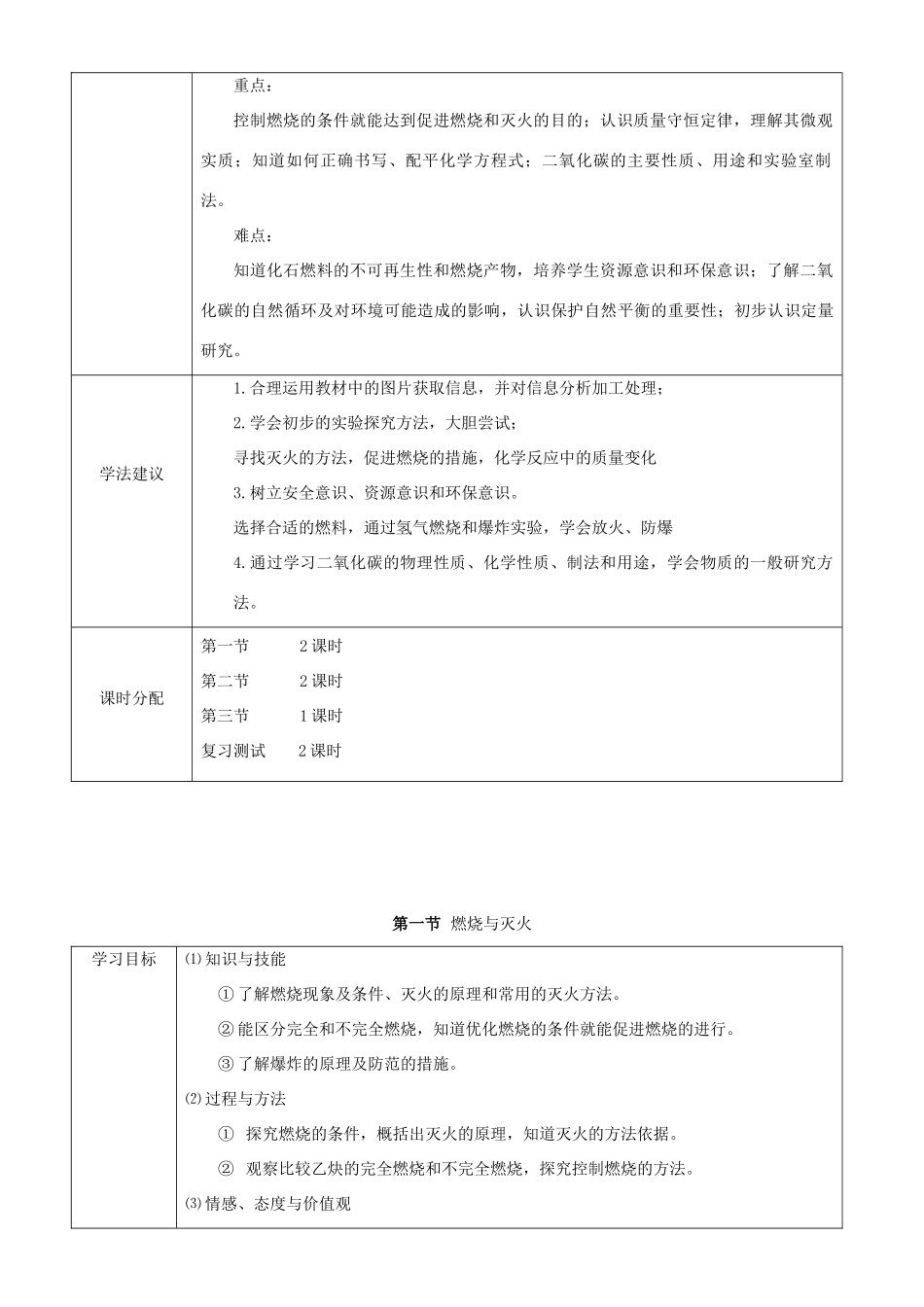 九年级化学上：第三单元 我们周围的空气教案（全）鲁教版_第2页