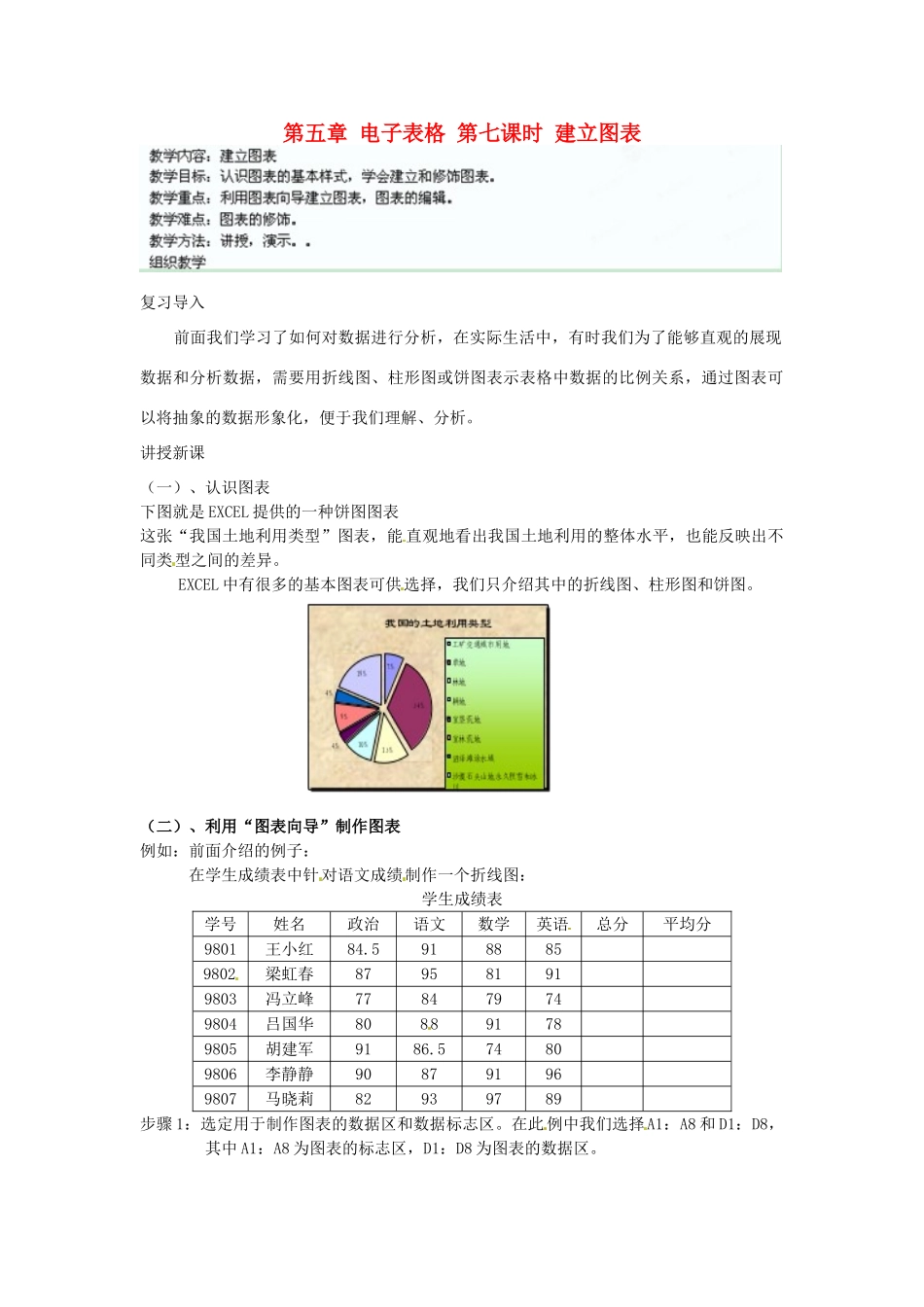 江苏省苏州张家港市一中七年级信息技术《第五章 电子表格 第七课时 建立图表》教案_第1页