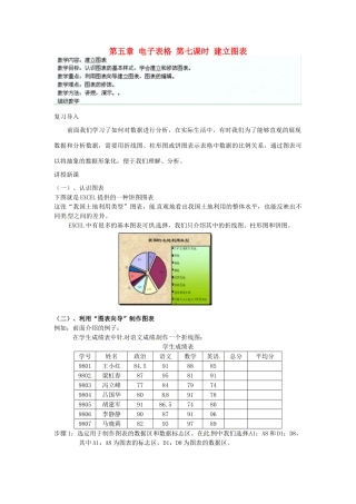 江苏省苏州张家港市一中七年级信息技术《第五章 电子表格 第七课时 建立图表》教案