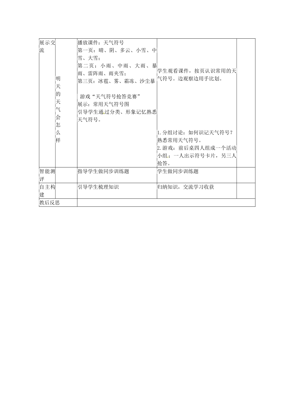 山东省临沭县第三初级中学七年级地理上册《多变的天气》教案 （新版）湘教版_第2页