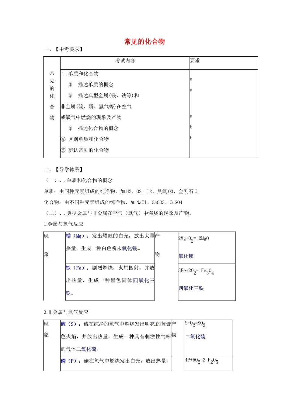 浙江省乐清市盐盆一中九年级化学 常见的化合物教案  人教新课标版_第1页