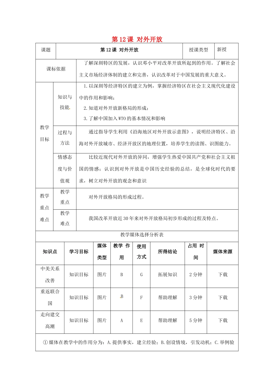 陕西省安康市石泉县池河镇八年级历史下册 第三单元 建设中国特色社会主义 第12课 对外开放教案 北师大版-北师大版初中八年级下册历史教案_第1页