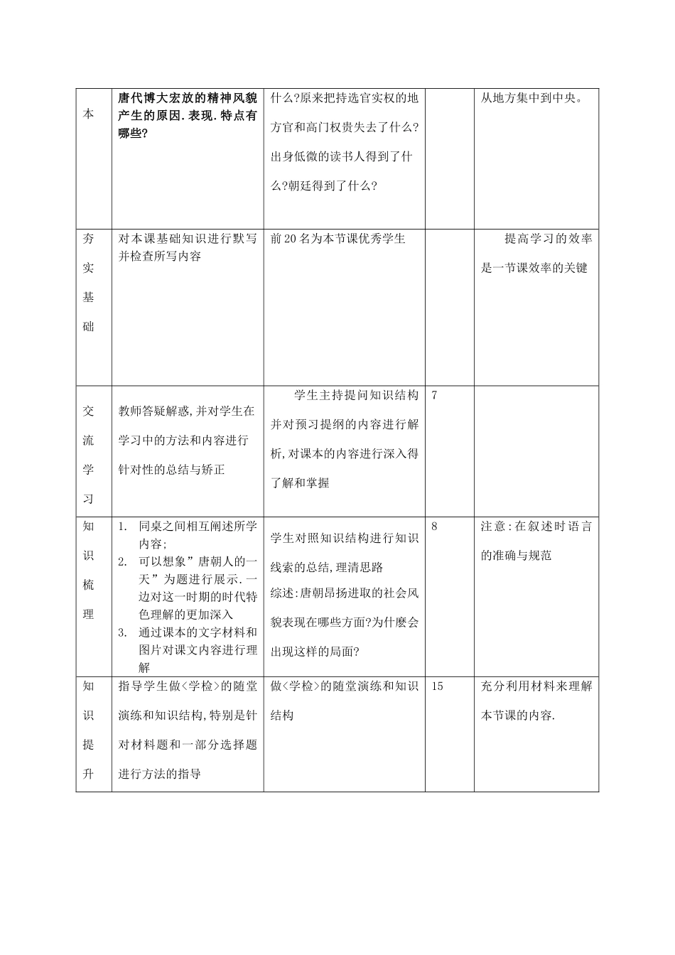 山东省邹平县实验中学七年级历史下册 第4课《昴扬进取的社会风貌》教案 北师大版_第2页