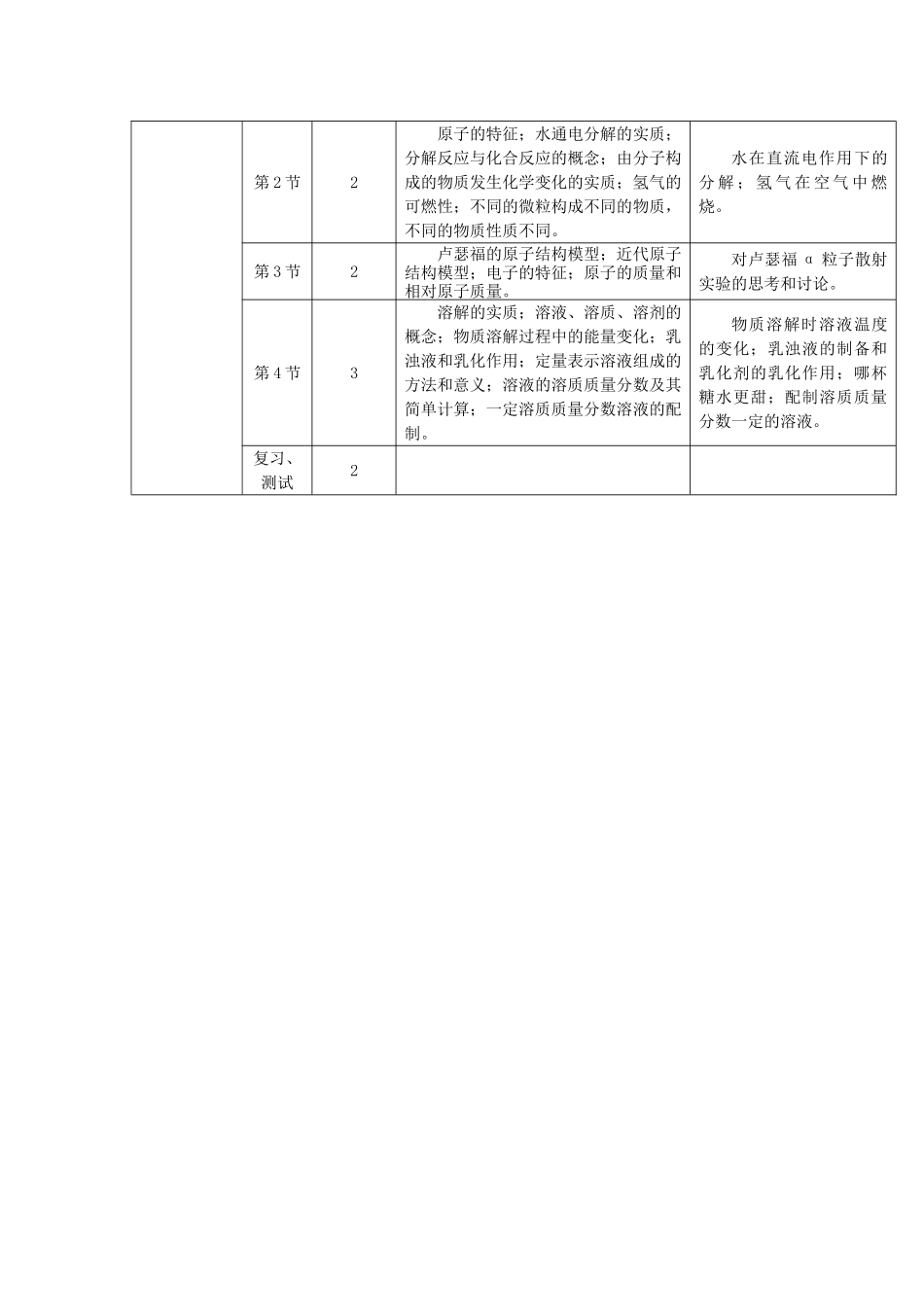 九年级化学全册 第二单元《探秘水世界》第一节 水分子的运动（第1课时）教案 鲁教版_第2页