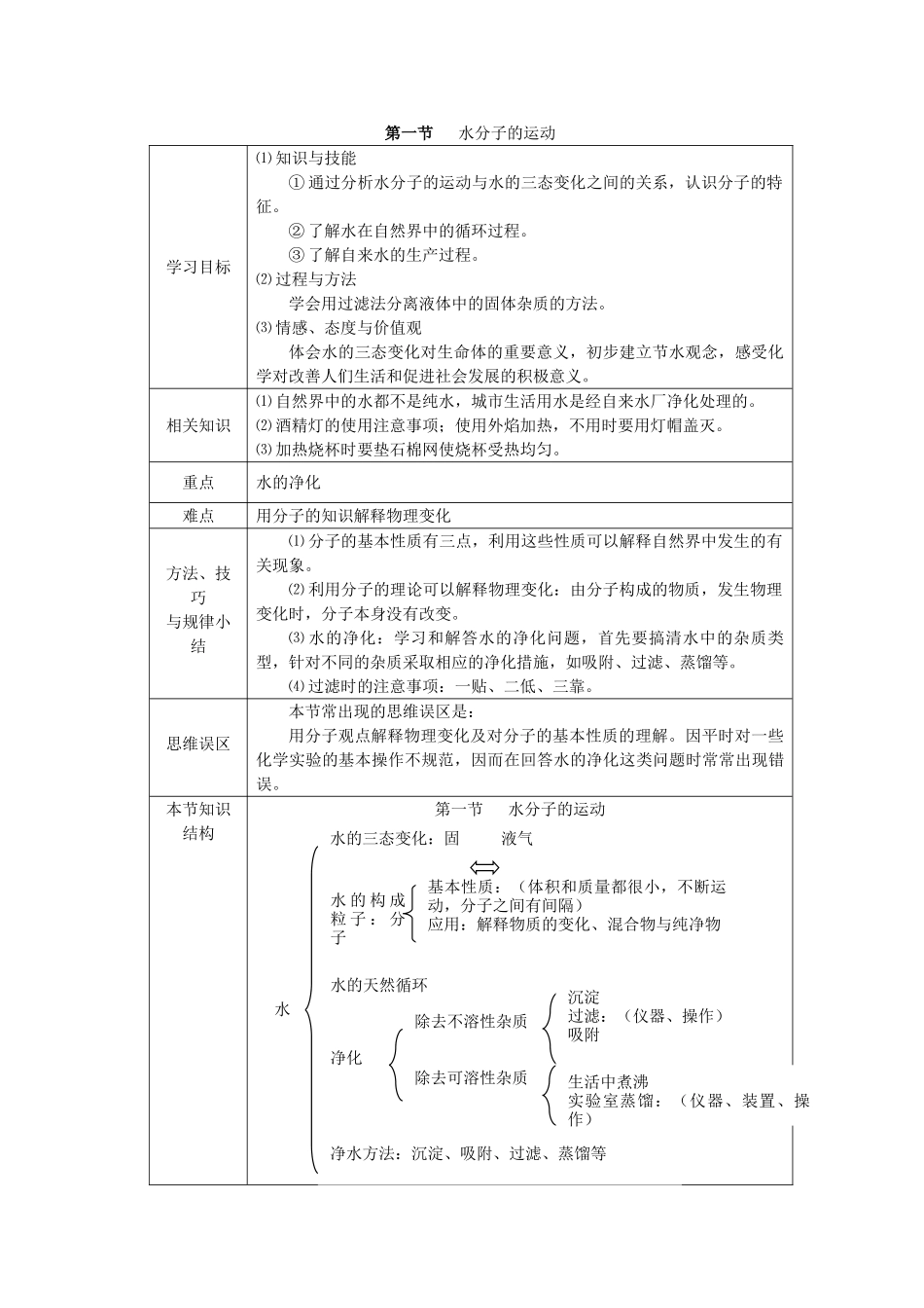 九年级化学全册 第二单元《探秘水世界》第一节 水分子的运动（第1课时）教案 鲁教版_第3页