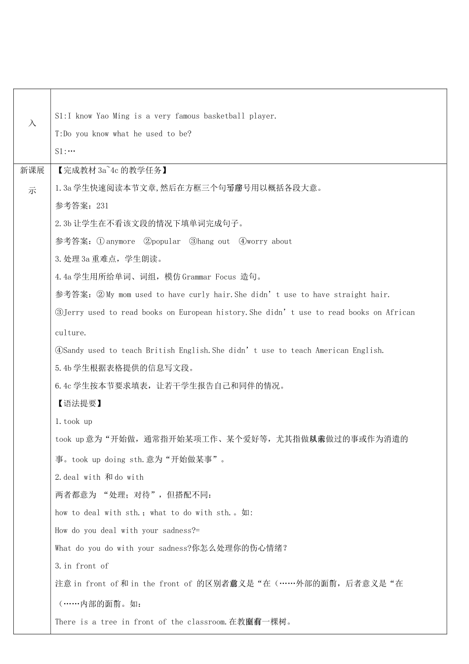 九年级英语全册 Unit 4 I used to be afraid of the dark第2课时导学案1（新版）人教新目标版-（新版）人教新目标版初中九年级全册英语学案_第2页